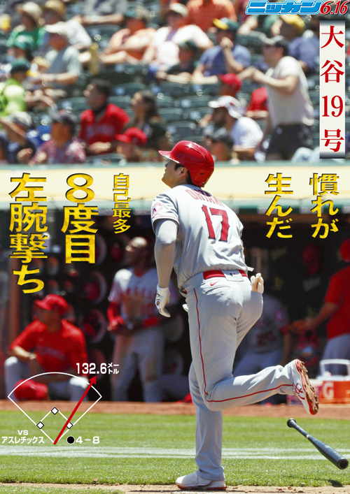 6月16日 19号 憧れが生んだ自己最多8度目左腕撃ち