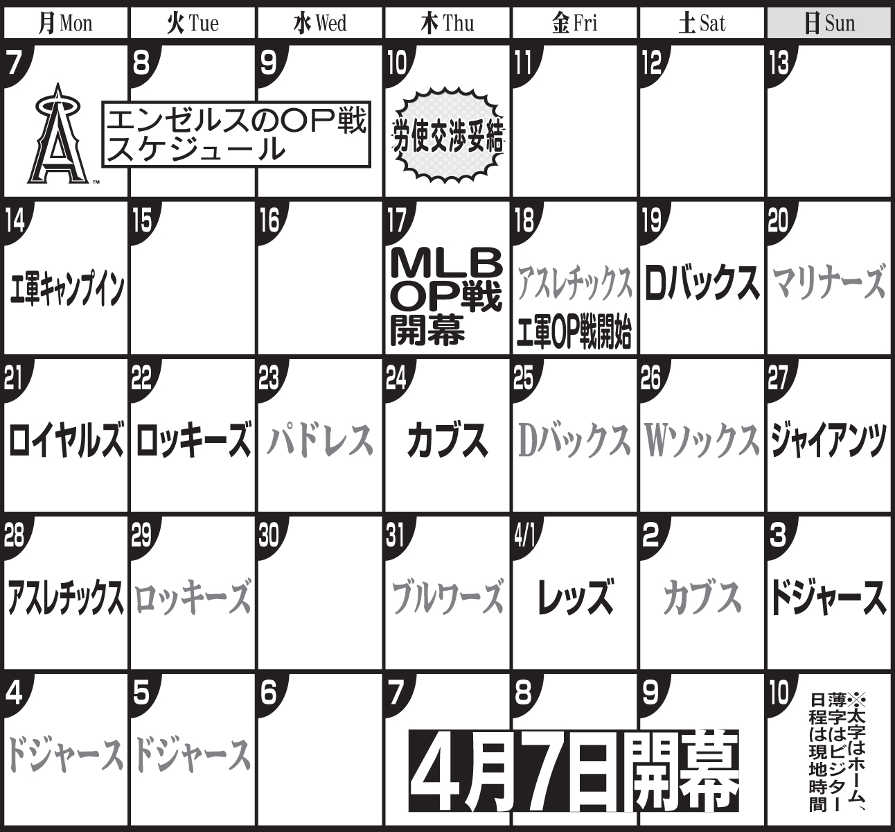 エンゼルスのオープン戦スケジュール