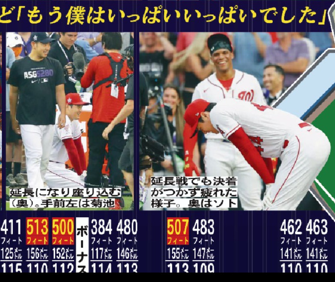 21年7月14日付日刊スポーツ東京版紙面