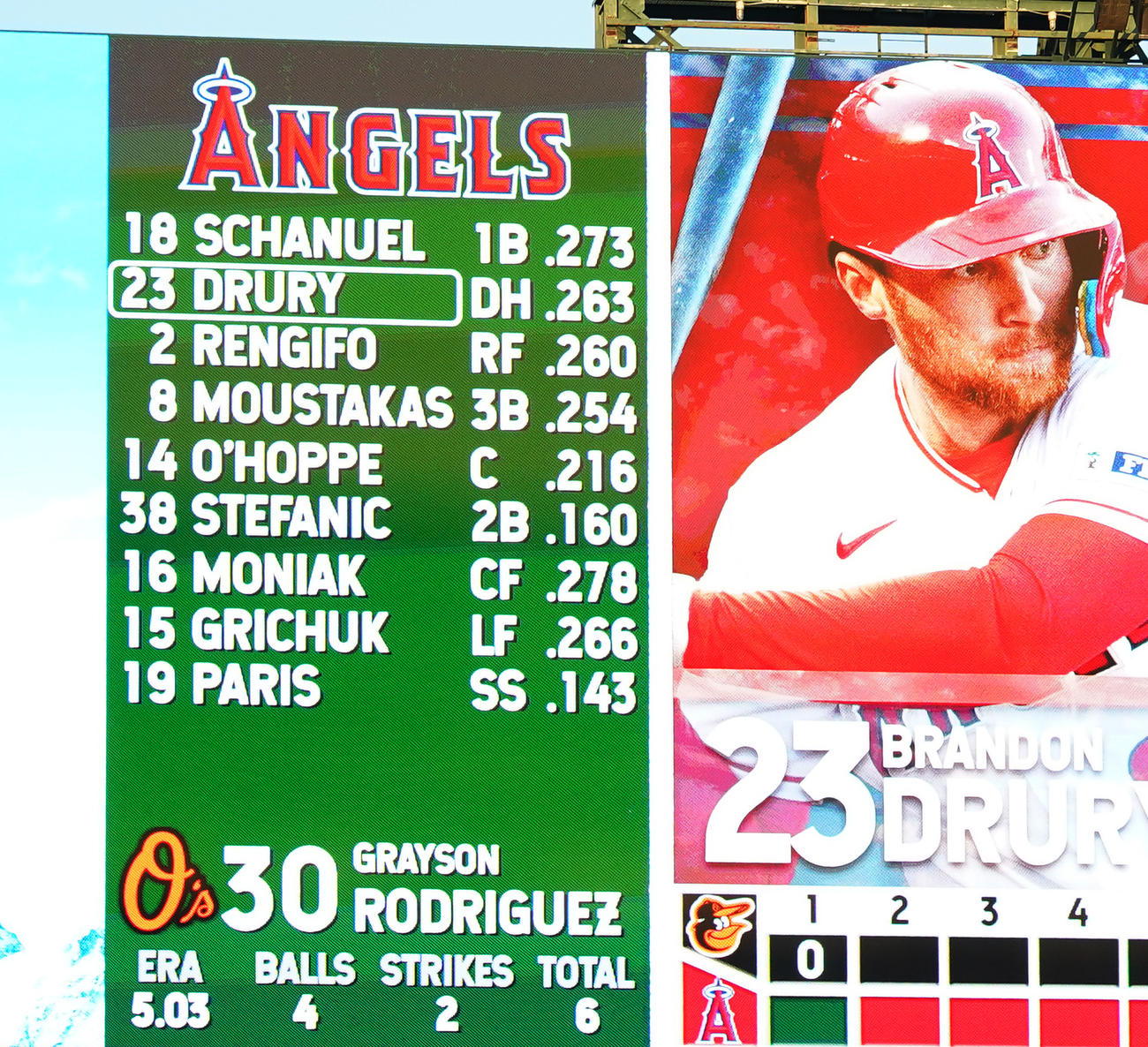エンゼルス対オリオールズ　2番DHで出場予定だった大谷だったが、試合開始直前にスタメンから外れる（撮影・菅敏）
