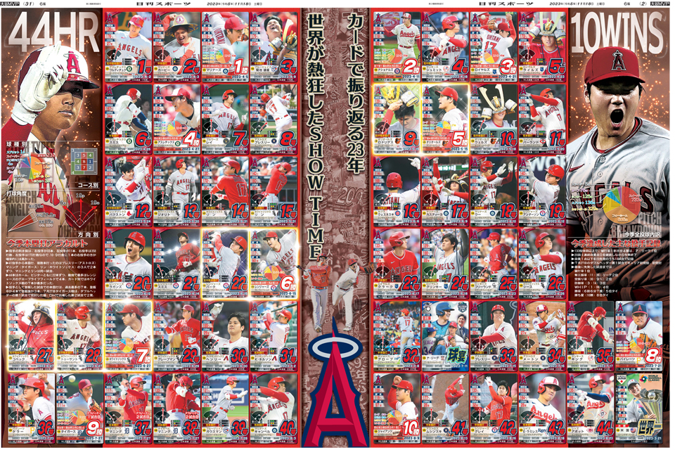 世界が熱狂した大谷翔平
