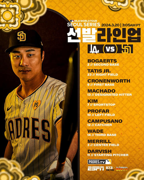 開幕戦スタメン発表 ドジャース大谷翔平「2番DH」パドレス先発は