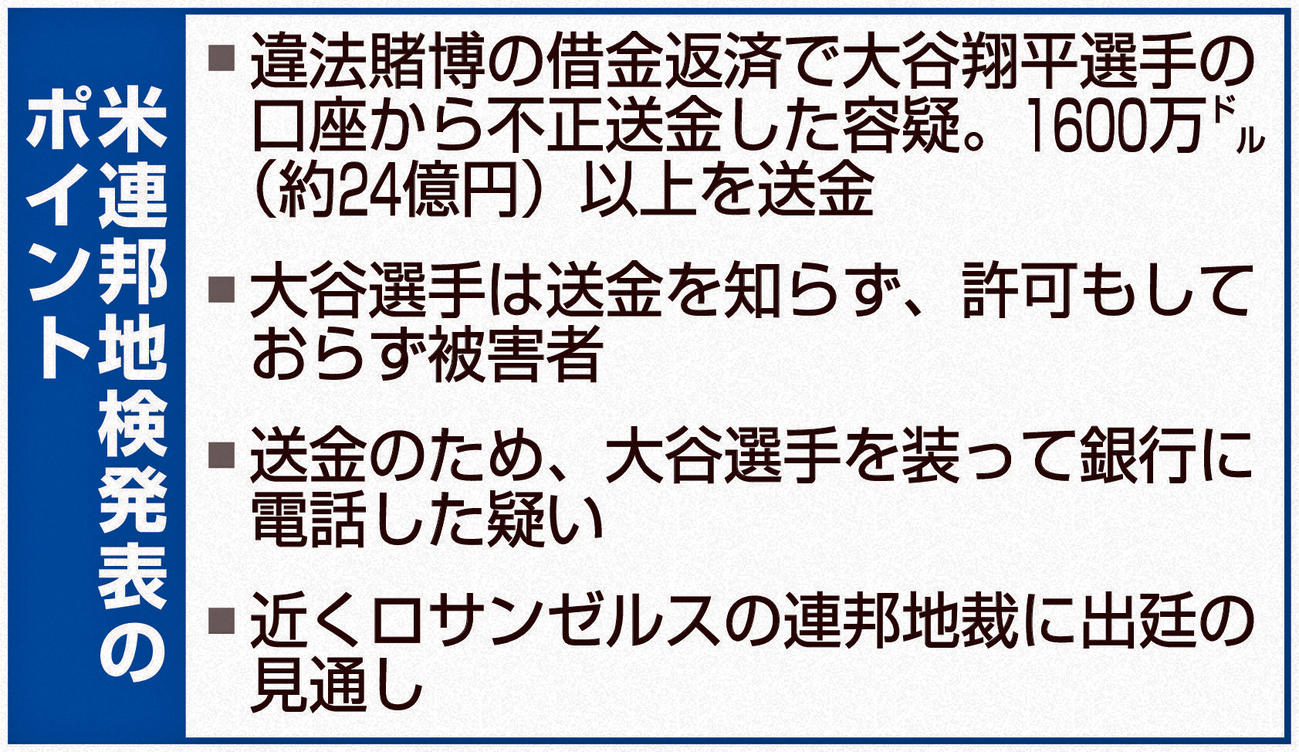 米連邦地検発表のポイント