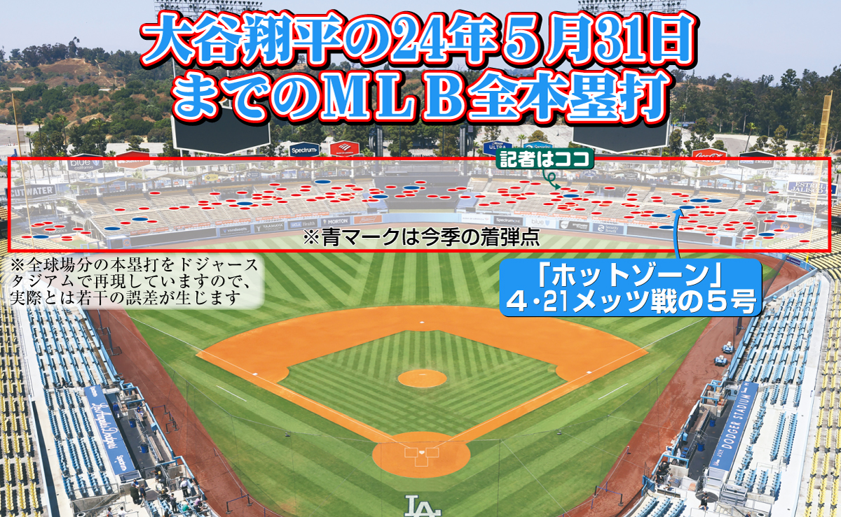 【イラスト】大谷の24年５月31日までのＭＬＢ全本塁打