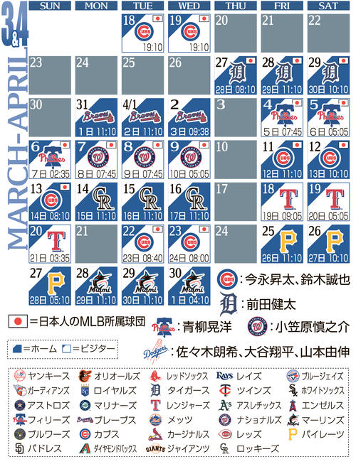 大リーグドジャース日程(00)