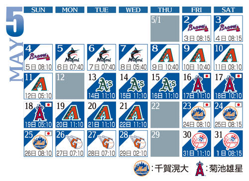 大リーグドジャース日程