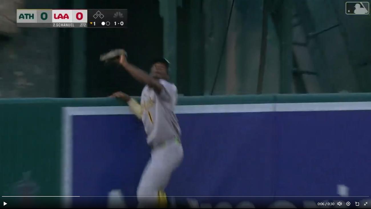 MLBの日本公式Xから