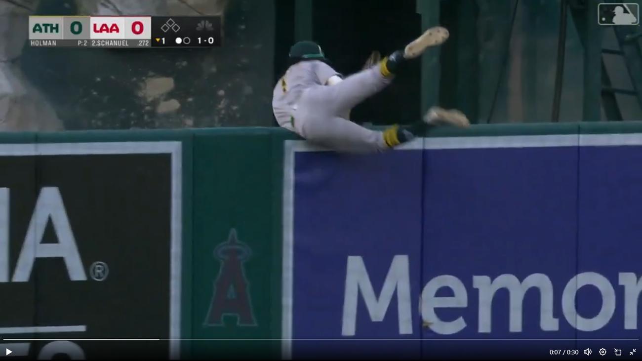 MLBの日本公式Xから