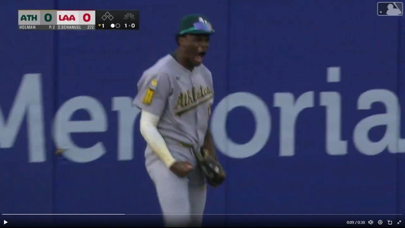 MLBの日本公式Xから