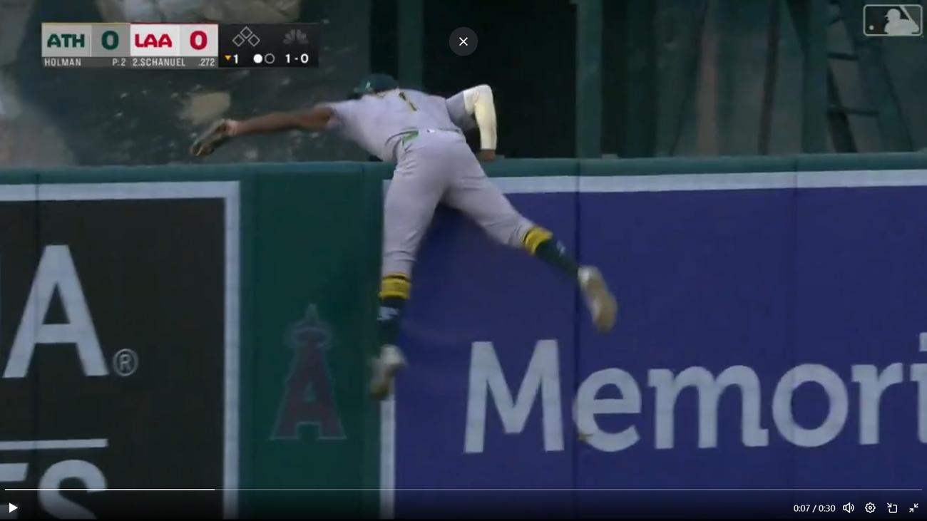 MLBの日本公式Xから