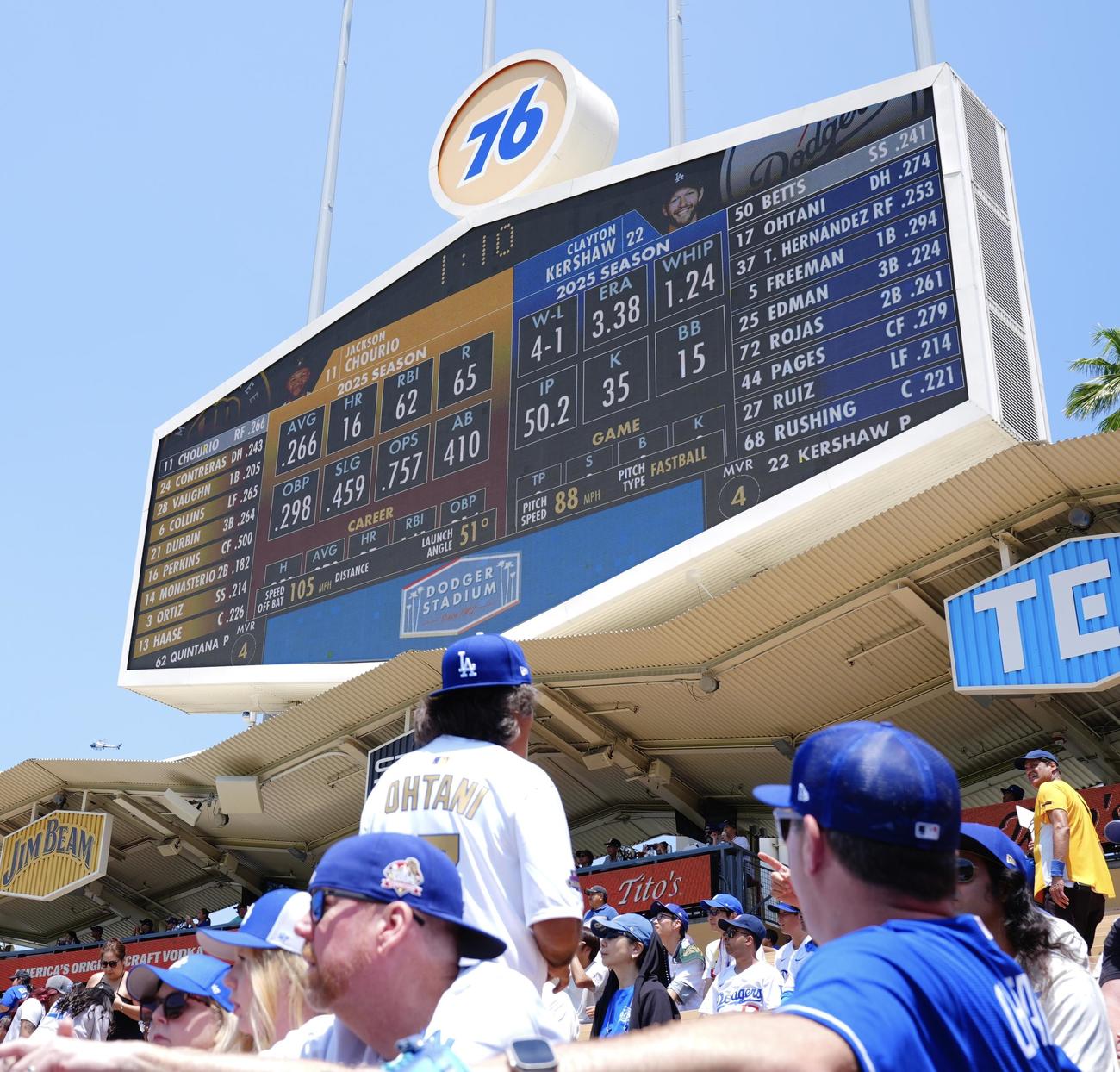 ドジャース対ブルワーズ　両チームスタメン。ドジャース大谷は2番DH（撮影・垰建太）
