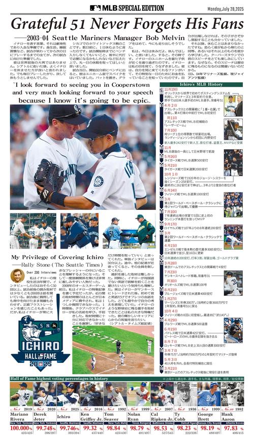 イチロー米殿堂】王貞治氏「多くの野球人が感謝している」／51人の祝福