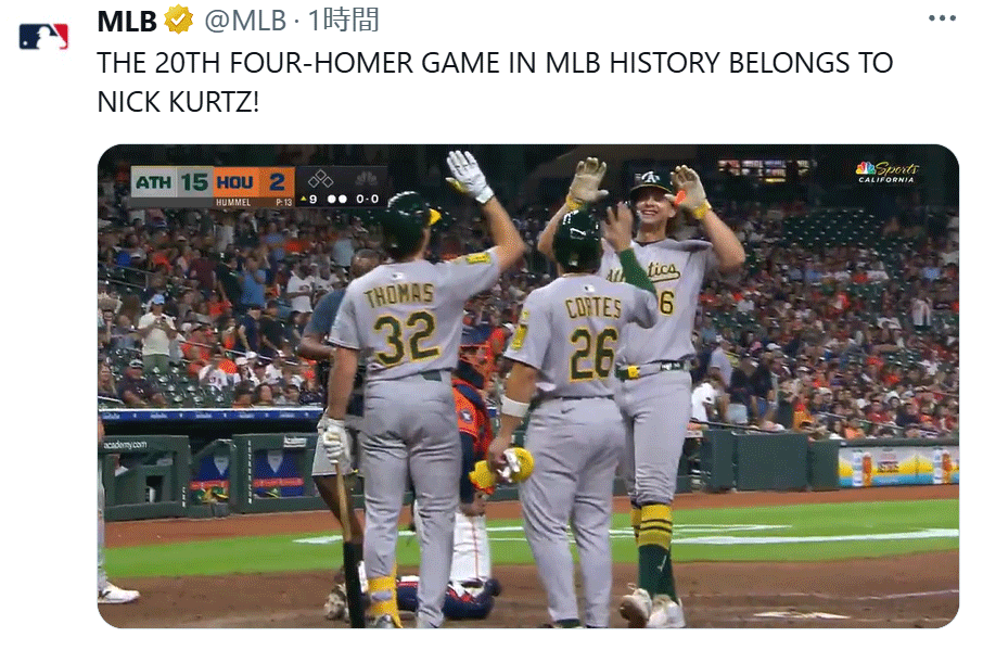 1試合で4本塁打を放ったアスレチックスのニック・カーツ（MLB公式Xから）