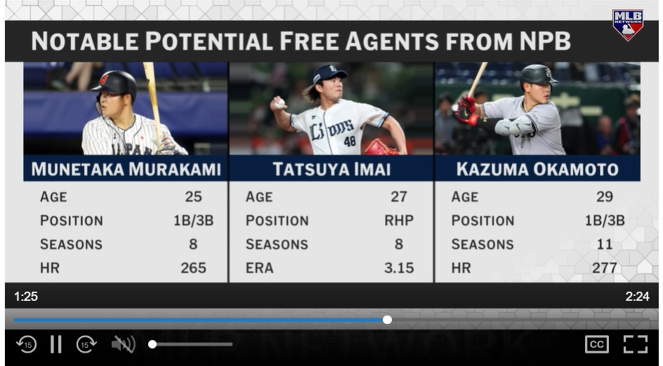 MLB公式サイトから