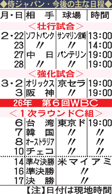 【一覧】侍ジャパン・今後の主な日程