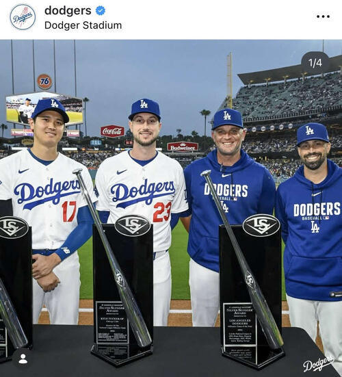ドジャース公式「おめでとう！」昨季シルバースラッガー賞受賞の大谷