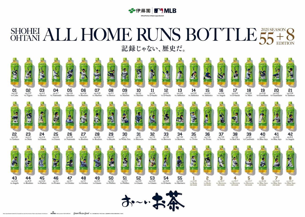 伊藤園が第2弾で売り出すドジャース大谷翔平投手の25年全本塁打ボトル購入特典のポスター