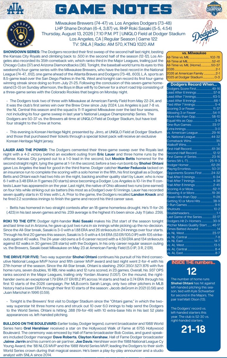 ドジャースのGAME NOTES