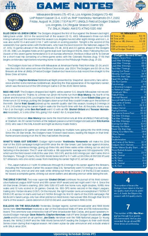 ドジャースのGAME NOTES