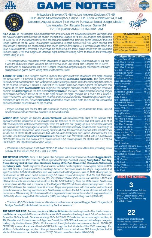 ドジャースが発表した公式GAME NOTES
