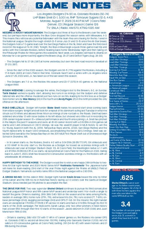 ドジャースのGAME NOTES