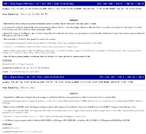 ドジャースの公式「GAME　NOTES」
