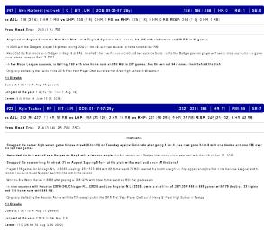 ドジャースの公式「GAME　NOTES」