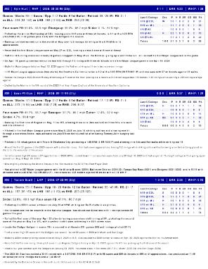 ドジャースの公式「GAME　NOTES」