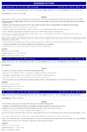 ドジャースの公式「GAME　NOTES」