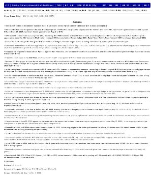 ドジャースの公式「GAME　NOTES」