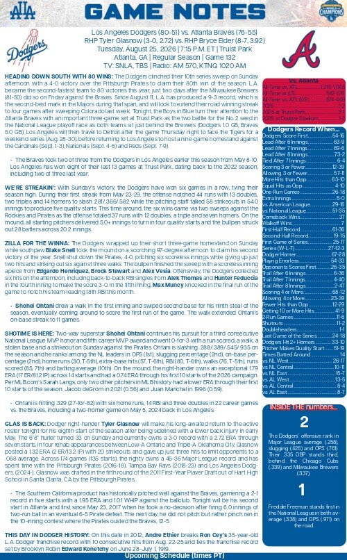 ドジャースのGAME NOTES
