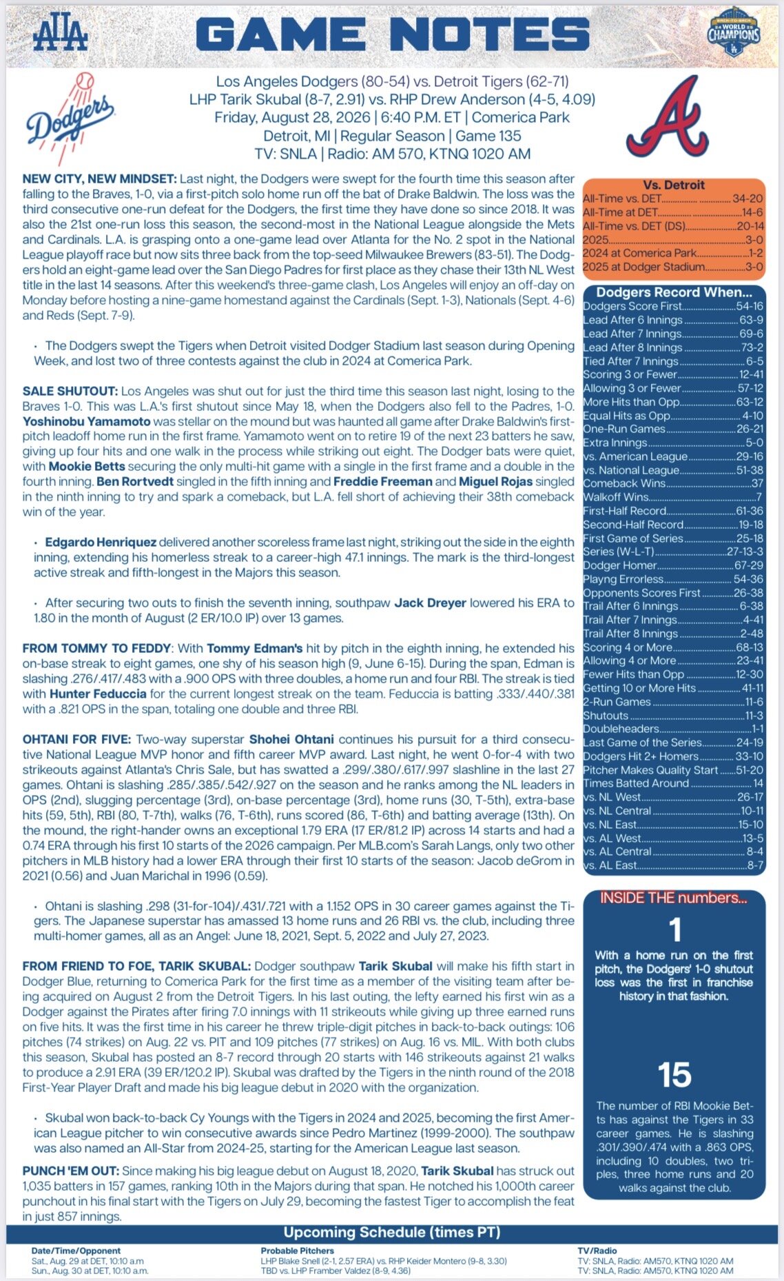 ドジャース公式のGAME NOTES