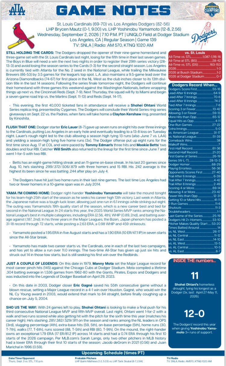 ドジャースが試合前に公表する「GAME NOTES」