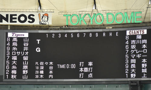 巨人対阪神　巨人対阪神のスタメン（撮影・鈴木みどり）