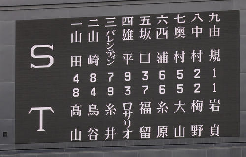 阪神対ヤクルト　両チームスタメン（撮影・加藤哉）