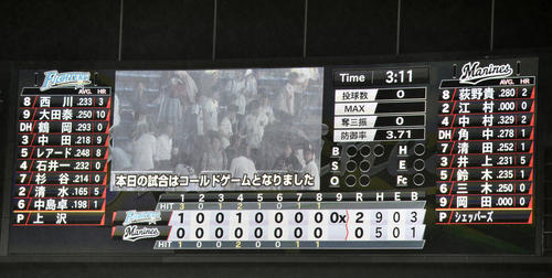 ロッテ対日本ハム　８回にコールドゲームになった（撮影・柴田隆二）