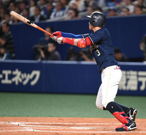 中日対オリックス　８回表オリックス２死一、二塁、Ｔ安達了一は２点二塁打を放つ（撮影・渦原淳）
