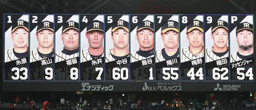 日本ハム対阪神 阪神スタメン(撮影・加藤哉)