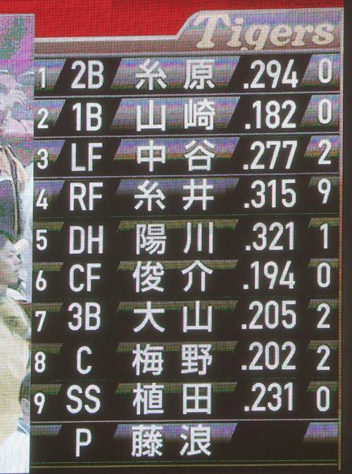 楽天対阪神　阪神スタメン（撮影・加藤哉）