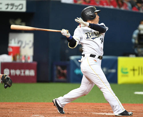 オリックスの吉田正尚(2018年6月13日)