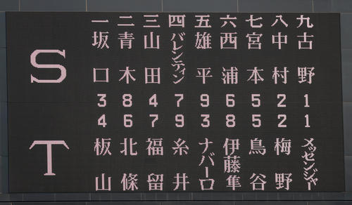 両チームスタメン（撮影・加藤哉）