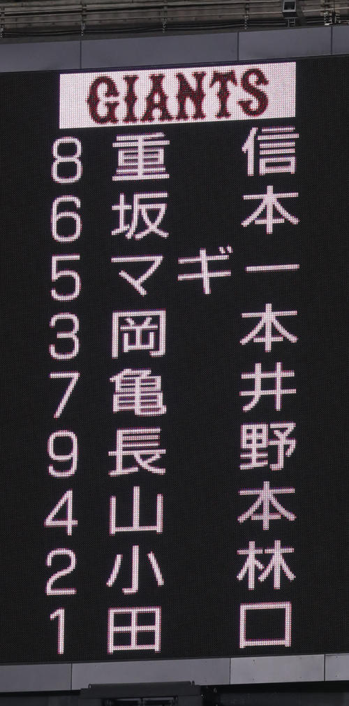 巨人スターティングメンバー(撮影・林敏行)
