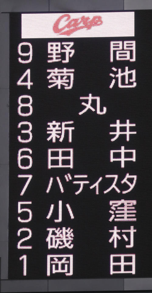 広島スターティングメンバー(撮影・林敏行)