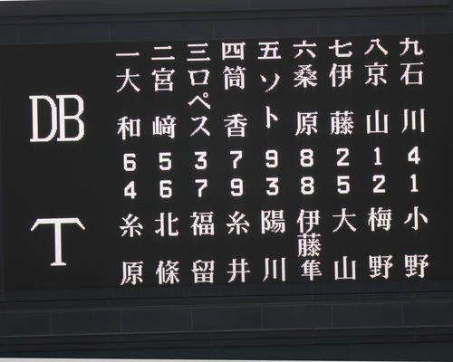 阪神対DeNA　両軍のスターティングメンバー（撮影・上山淳一）