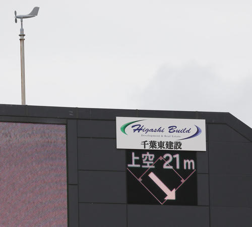 ロッテ ソフトバンクは台風による強風の影響で中止 プロ野球 日刊スポーツ