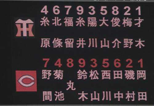 両チームスタメン（撮影・加藤哉）