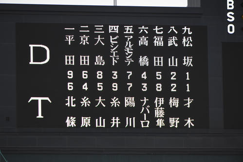 阪神対中日スタメン（撮影・奥田泰也）