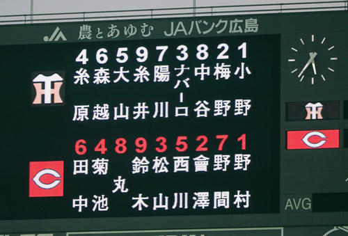 広島対阪神　スタメン（撮影・栗木一考）