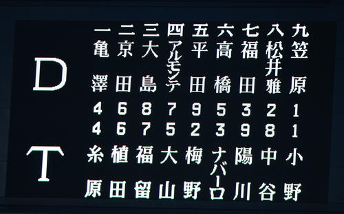 阪神対中日　阪神対中日スタメン（撮影・奥田泰也）