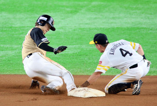 6回表日本ハム無死、打者大田の時、西川は二盗を決める。野手川島（撮影・栗木一考）